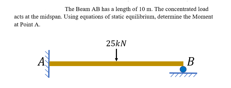 The Beam AB has a length of 10 m. The concentrated load
acts at the midspan. Using equations of static equilibrium, determine the Moment
at Point A.
25kN
A
В
777777
