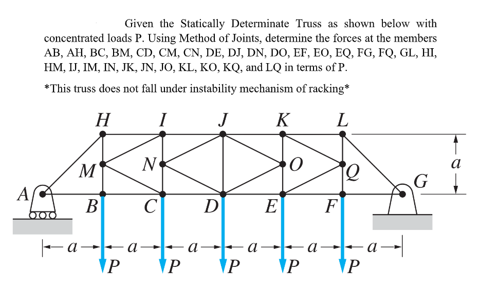 Given the Statically Determinate Truss as shown below with
concentrated loads P. Using Method of Joints, determine the forces at the members
AB, AH, BC, BM, CD, CM, CN, DE, DJ, DN, DO, EF, EO, EQ, FG, FQ, GL, HI,
HM, IJ, IM, IN, JK, JN, JO, KL, KO, KQ, and LQ in terms of P.
*This truss does not fall under instability mechanism of racking*
H
I
J
K
a
M
G
A
В
C
D
E
F
- a→-a-
+ a-+a→+a +a- a→
а
а
VP
VP VP
VP
P
