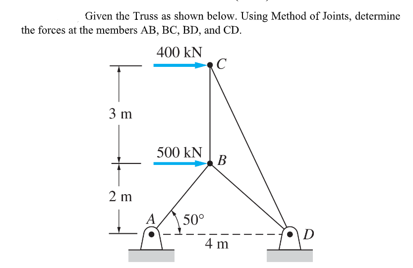 Given the Truss as shown below. Using Method of Joints, determine
the forces at the members AB, BC, BD, and CD.
400 kN
3 m
500 kN
В
2 m
A
50°
D
4 m
