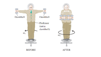 Dumbbell
Dunibbell
-Professor
(not a
dumbbell)
BEFORE
AFTER