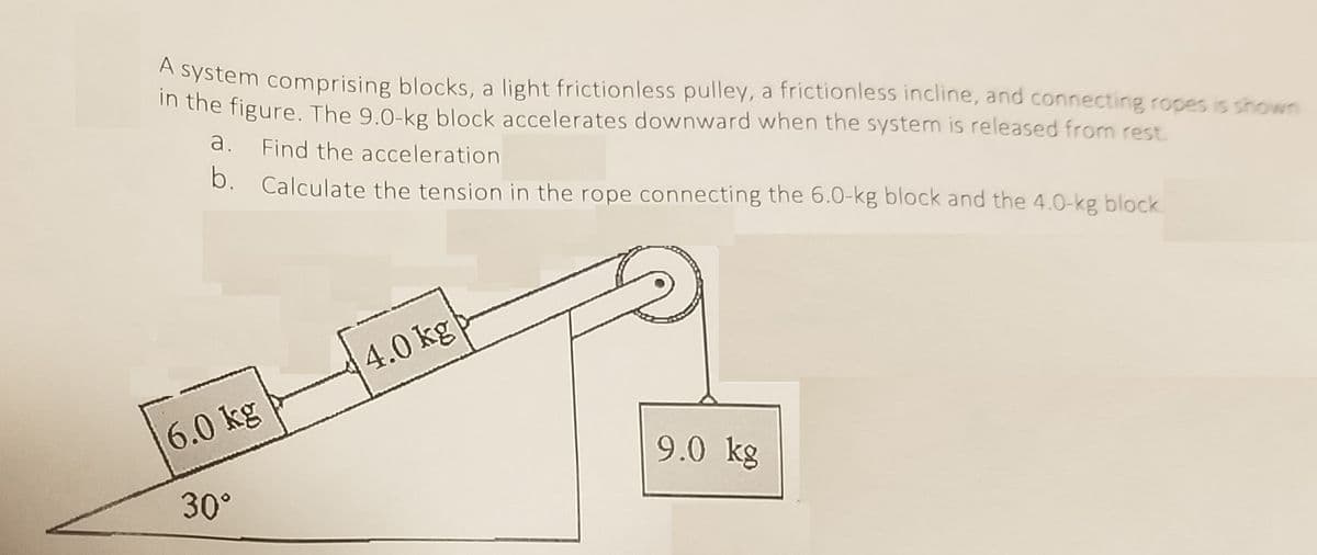 A system comprising blocks, a light frictionless pulley, a frictionless incline, and connecting ropes is shown
in the figure. The 9.0-kg block accelerates downward when the system is released from rest.
a. Find the acceleration
b. Calculate the tension in the rope connecting the 6.0-kg block and the 4.0-kg block.
6.0 kg
4.0 kg
30°
9.0 kg