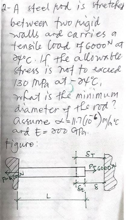 2- A steel food is stretches
between two rigid
walls and carries a
tensile load f 6000 N at
doc. If the allowable
stress is not to exceed
130 MPa at -24°C,
what is the minimum
diameter of the rod ?
Assume + = 11.7 (106) M/C
and E= 200 GPa.
ST
+
7 P=6000
8
Figure:
P&CON
L