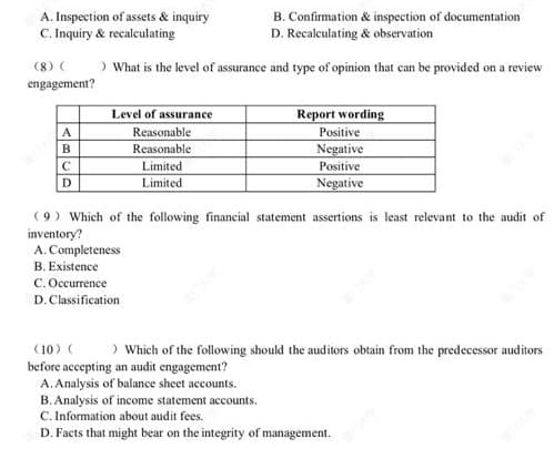 A. Inspection of assets & inquiry
C. Inquiry & recalculating
B. Confirmation & inspection of documentation
D. Recalculating & observation
(8) (
) What is the level of assurance and type of opinion that can be provided on a review
engagement?
Level of assurance
Report wording
A
Reasonable
Positive
Negative
B
Reasonable
C
Limited
Positive
Limited
Negative
D
(9) Which of the following financial statement assertions is least relevant to the audit of
inventory?
A. Completeness
B. Existence
с. Оссиrence
D. Classification
(10) (
) Which of the following should the auditors obtain from the predecessor auditors
before accepting an audit engagement?
A. Analysis of balance sheet accounts.
B. Analysis of income statement accounts.
C. Information about audit fees.
D. Facts that might bear on the integrity of management.
