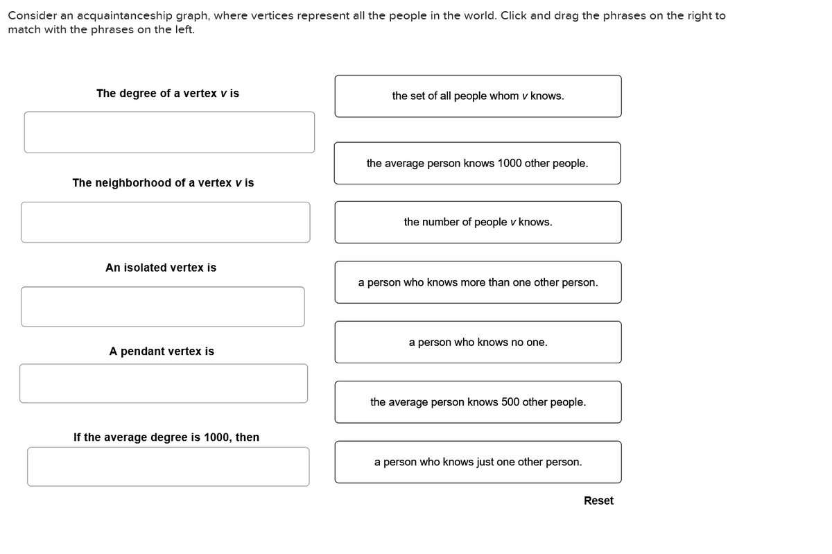 Consider an acquaintanceship graph, where vertices represent all the people in the world. Click and drag the phrases on the right to
match with the phrases on the left.
The degree of a vertex v is
the set of all people whom v knows.
the average person knows 1000 other people.
The neighborhood of a vertex v is
An isolated vertex is
A pendant vertex is
the number of people v knows.
a person who knows more than one other person.
a person who knows no one.
If the average degree is 1000, then
the average person knows 500 other people.
a person who knows just one other person.
Reset