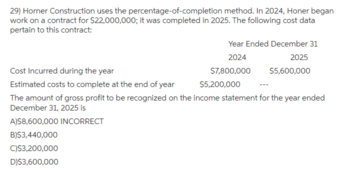 29) Horner Construction uses the percentage-of-completion method. In 2024, Honer began
work on a contract for $22,000,000; it was completed in 2025. The following cost data
pertain to this contract:
Year Ended December 31
2024
2025
$7,800,000
$5,600,000
Cost Incurred during the year
Estimated costs to complete at the end of year
The amount of gross profit to be recognized on the income statement for the year ended
December 31, 2025 is
A)$8,600,000 INCORRECT
B)$3,440,000
C)$3,200,000
D)$3,600,000
$5,200,000