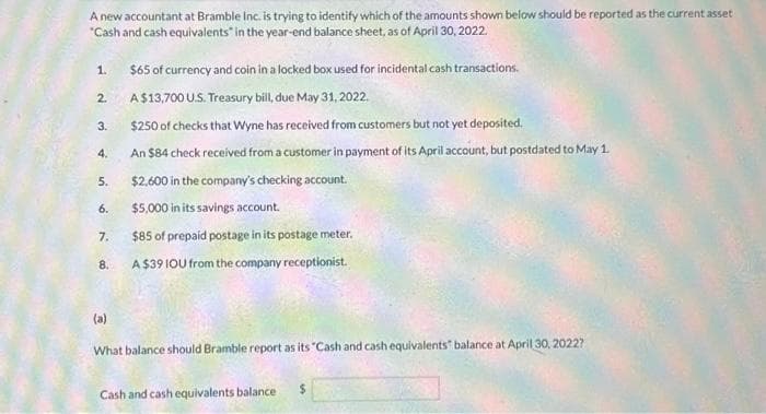 A new accountant at Bramble Inc. is trying to identify which of the amounts shown below should be reported as the current asset
*Cash and cash equivalents" in the year-end balance sheet, as of April 30, 2022.
1.
2.
3.
4.
5.
6.
7.
8.
$65 of currency and coin in a locked box used for incidental cash transactions.
A $13,700 U.S. Treasury bill, due May 31, 2022.
$250 of checks that Wyne has received from customers but not yet deposited.
An $84 check received from a customer in payment of its April account, but postdated to May 1.
$2,600 in the company's checking account.
$5,000 in its savings account.
$85 of prepaid postage in its postage meter.
A $39 IOU from the company receptionist.
(a)
What balance should Bramble report as its "Cash and cash equivalents" balance at April 30, 2022?
Cash and cash equivalents balance $