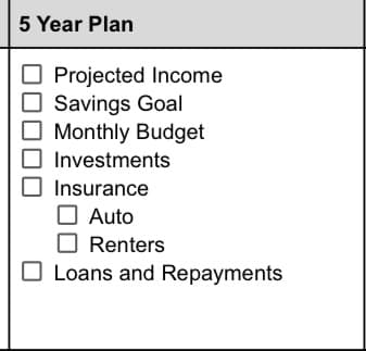 5 Year Plan
☐ Projected Income
☐ Savings Goal
☐ Monthly Budget
Investments
Insurance
☐ Auto
Renters
☐ Loans and Repayments