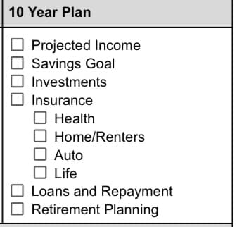 10 Year Plan
☐ Projected Income
Savings Goal
Investments
Insurance
Health
Home/Renters
Auto
☐ Life
Loans and Repayment
Retirement Planning