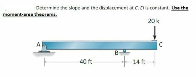 Determine the slope and the displacement at C. El is constant. Use the
moment-area theorems.
20 k
A
C
B
-40 ft-
14 ft-
