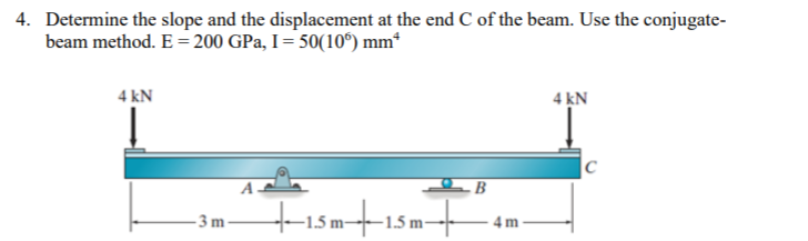 4. Determine the slope and the displacement at the end C of the beam. Use the conjugate-
beam method. E = 200 GPa, I= 50(10°) mm*
4 kN
4 KN
B
-3 m-
5m-
-1.5 m-
4 m
