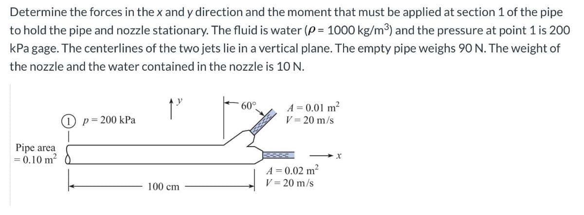 Determine the forces in the x and y direction and the moment that must be applied at section 1 of the pipe
to hold the pipe and nozzle stationary. The fluid is water (P = 1000 kg/m³) and the pressure at point 1 is 200
kPa gage. The centerlines of the two jets lie in a vertical plane. The empty pipe weighs 90 N. The weight of
the nozzle and the water contained in the nozzle is 10 N.
60°
A = 0.01 m²
p = 200 kPa
V= 20 m/s
Pipe area
=0.10 m2
A = 0.02 m?
100 cm
V= 20 m/s
