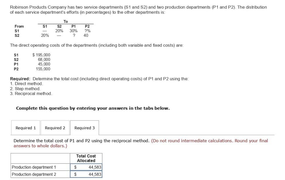 Robinson Products Company has two service departments (S1 and S2) and two production departments (P1 and P2). The distribution
of each service department's efforts (in percentages) to the other departments is:
From
S1
S2
Το
S1
S2
P1
P2
-
20% 30%
?%
20%
?
40
The direct operating costs of the departments (including both variable and fixed costs) are:
S1
$ 195,000
S2
68,000
P1
P2
45,000
155,000
Required: Determine the total cost (including direct operating costs) of P1 and P2 using the:
1. Direct method.
2. Step method.
3. Reciprocal method.
Complete this question by entering your answers in the tabs below.
Required 1 Required 2
Required 3
Determine the total cost of P1 and P2 using the reciprocal method. (Do not round intermediate calculations. Round your final
answers to whole dollars.)
Total Cost
Allocated
Production department 1
$
44,583
Production department 2
$
44,583