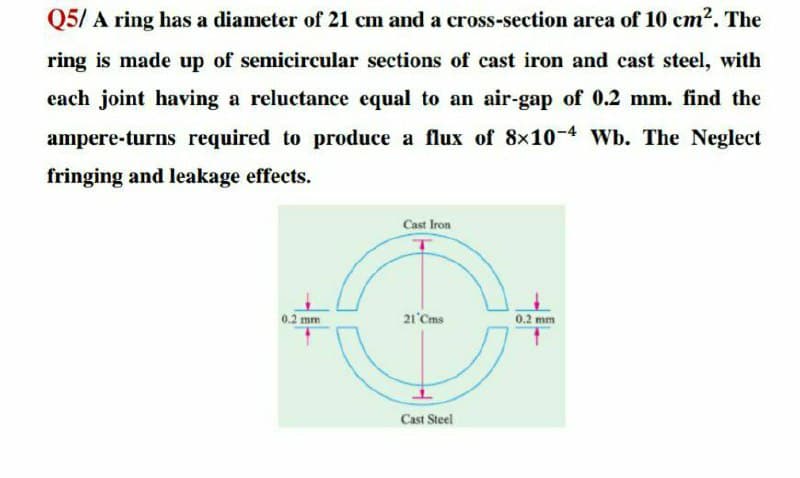 Q5/ A ring has a diameter of 21 cm and a cross-section area of 10 cm2. The
ring is made up of semicircular sections of cast iron and cast steel, with
each joint having a reluctance equal to an air-gap of 0.2 mm. find the
ampere-turns required to produce a flux of 8x10-4 Wb. The Neglect
fringing and leakage effects.
Cast Iron
0.2 mm
21'Cms
0.2 mm
Cast Steel
