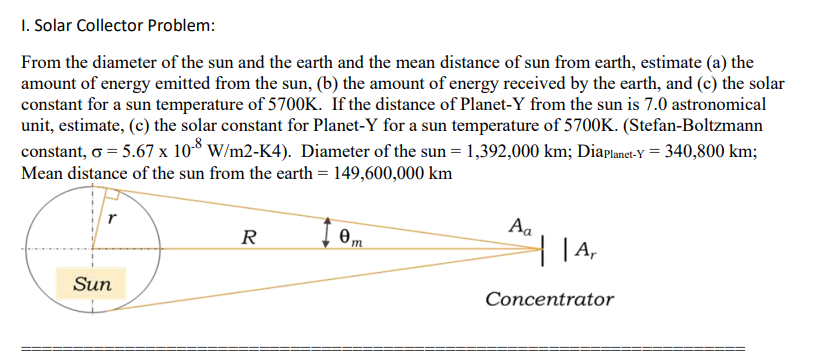 1. Solar Collector Problem:
From the diameter of the sun and the earth and the mean distance of sun from earth, estimate (a) the
amount of energy emitted from the sun, (b) the amount of energy received by the earth, and (c) the solar
constant for a sun temperature of 5700K. If the distance of Planet-Y from the sun is 7.0 astronomical
unit, estimate, (c) the solar constant for Planet-Y for a sun temperature of 5700K. (Stefan-Boltzmann
constant, o = 5.67 x 10-8 W/m2-K4). Diameter of the sun = 1,392,000 km; DiaPlanet-y = 340,800 km;
Mean distance of the sun from the earth = 149,600,000 km
r
Sun
R
0₂
m
Aa
||A₂
Ar
Concentrator