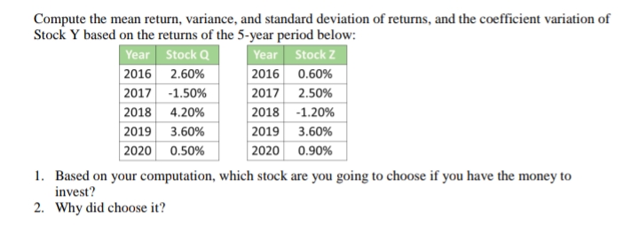 Compute the mean return, variance, and standard deviation of returns, and the coefficient variation of
Stock y based on the returns of the 5-year period below:
Stock Q
Year
Stock Z
Year
2016 2.60%
2016
0.60%
2017 -1.50%
2017
2.50%
2018 4.20%
2018 -1.20%
2019 3.60%
2019 3.60%
2020 0.50%
2020
0.90%
1. Based on your computation, which stock are you going to choose if you have the money to
invest?
2. Why did choose it?