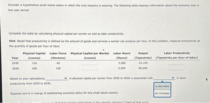 Consider a hypothetical small island nation in which the only industry is weaving. The following table displays information about the economy over a
two year period.
Complete the table by calculating physical capital per worker as well as labor productivity.
Hint: Recall that productivity is defined as the amount of goods and services a worker can produce per hour. In this problem, measure productivity as
the quantity of goods per hour of labor.
Physical Capital Labor Force
(Looms)
(Workers)
120
60
100
Year
2035
2036
400
Based on your calculations,
productivity from 2035 to 2036.
Physical Capital per Worker
(Looms)
Labor Hours
(Hours)
3,300
3,500
Output
Labor Productivity
(Tapestries) (Tapestries per hour of labor)
23,100
49,000
in physical capital per worker from 2035 to 2036 is associated with
Suppose you're in charge of establishing economic policy for this small island country.
te mendurtains in tha wasuinn industri? Chark all that annu
a decrease
an increase
in labor