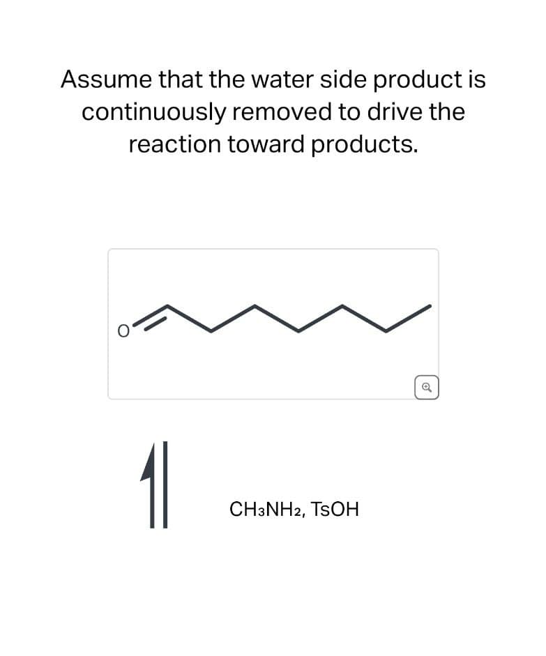 Assume that the water side product is
continuously removed to drive the
reaction toward products.
11
CH3NH2, TSOH
0