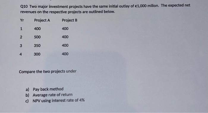 Q10 Two major investment projects have the same initial outlay of €1,000 milion. The expected net
revenues on the respective projects are outlined below.
Project A
Project B
400
400
500
400
350
400
300
400
Yr
1
2
3
Compare the two projects under
a) Pay back method
b) Average rate of return
c) NPV using interest rate of 4%