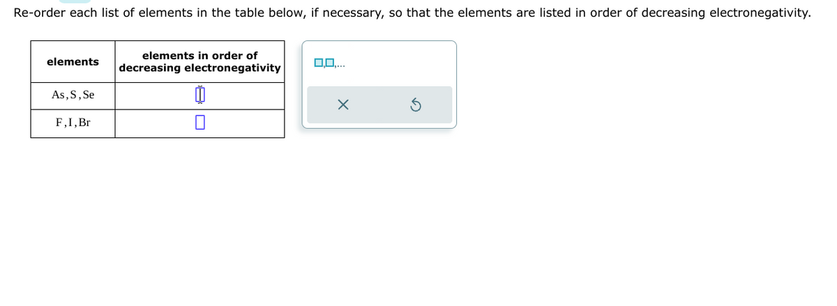 Re-order each list of elements in the table below, if necessary, so that the elements are listed in order of decreasing electronegativity.
elements
As, S, Se
F, I, Br
elements in order of
decreasing electronegativity
Ú
0,0,...
X
3