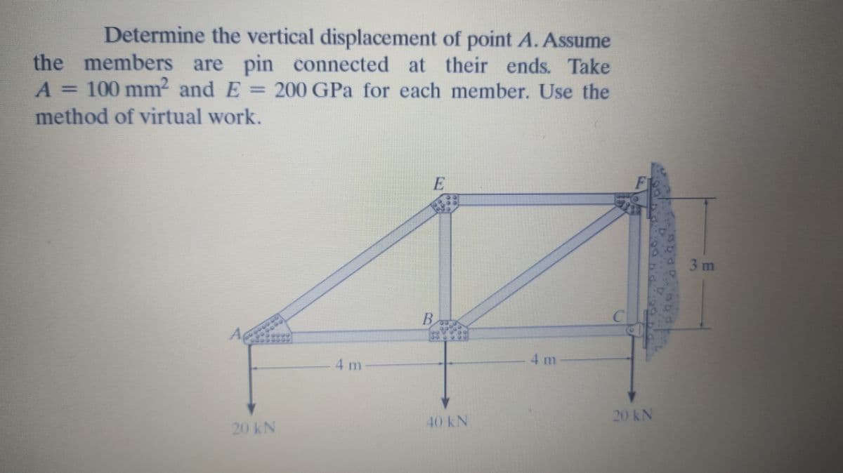 Determine the vertical displacement of point A. Assume
the members are pin connected at their ends. Take
A = 100 mm2 and E = 200 GPa for each member. Use the
method of virtual work.
E
3 m
B
4m
40 kN
20 kN
20 kN
