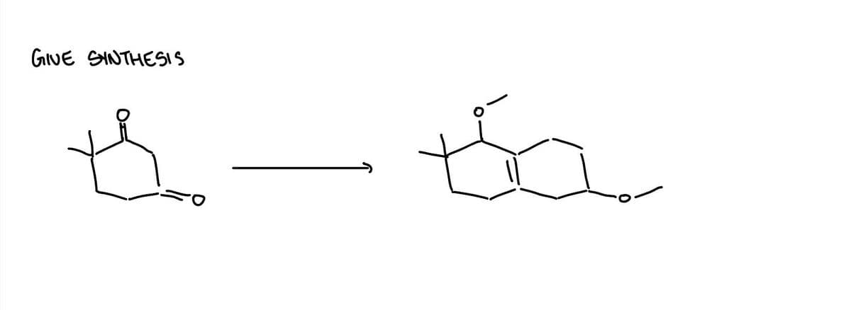 GIVE SYNTHESIS
th