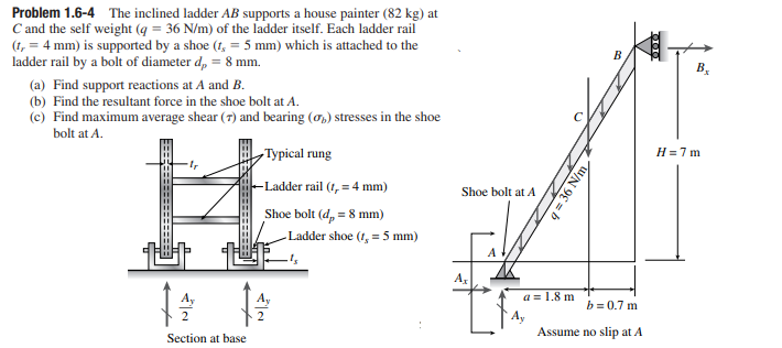 Problem 1.6-4 The inclined ladder AB supports a house painter (82 kg) at
C and the self weight (q = 36 N/m) of the ladder itself. Each ladder rail
(1, = 4 mm) is supported by a shoe (f, = 5 mm) which is attached to the
ladder rail by a bolt of diameter d, = 8 mm.
B
B,
(a) Find support reactions at A and B.
(b) Find the resultant force in the shoe bolt at A.
(c) Find maximum average shear (7) and bearing (o,) stresses in the shoe
bolt at A.
Typical rung
H =7 m
-Ladder rail (1, = 4 mm)
Shoe bolt at A
Shoe bolt (d, = 8 mm)
Ladder shoe (1, = 5 mm)
A
a = 1.8 m
b = 0.7 m
Ay
Assume no slip at A
Section at base
E==============:
= 36 N/m
