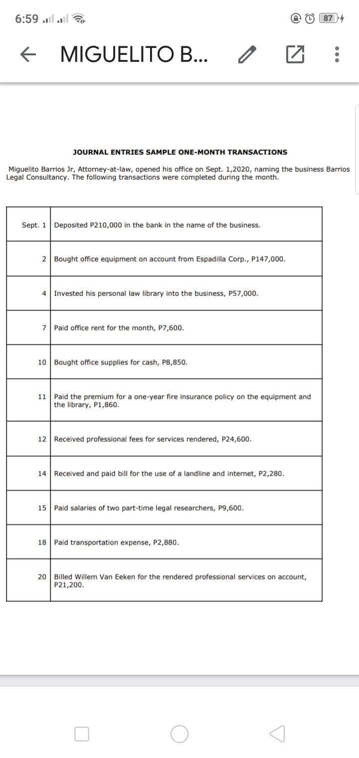 6:59 ilil
MIGUELITO B...
JOURNAL ENTRIES SAMPLE ONE-MONTH TRANSACTIONS
Miguelito Barrios Jr, Attorney-at-law, opened his office on Sept. 1,2020, naming the business Barrios
Legal Consultancy. The following transactions were completed during the month.
Sept. 1 Deposited P210,000 in the bank in the name of the business.
2 Bought office equipment on account from Espadilla Corp., P147,000.
4
Invested his personal law library into the business, P57,000.
Paid office rent for the month, P7,600.
10 Bought office supplies for cash, P8,850.
11 Paid the premium for a one-year fire insurance policy on the equipment and
the library, P1,860.
12 Received professional fees for services rendered, P24,600.
14 Received and paid bill for the use of a landline and internet, P2,280.
15 Paid salaries of two part-time legal researchers, P9,600.
18 Paid transportation expense, P2,880.
20 Billed Willem Van Eeken for the rendered professional services on account,
P21,200.
