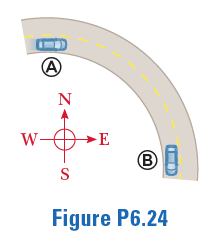 N
W-
E
B
S
Figure P6.24
