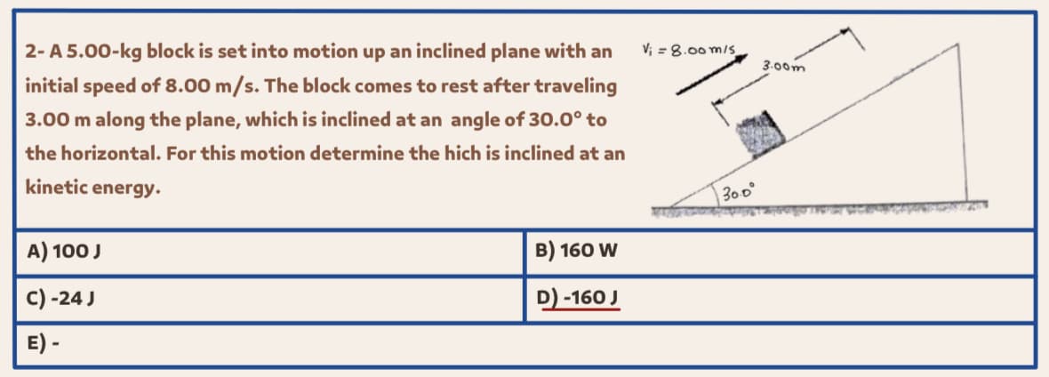 2- A 5.00-kg block is set into motion up an inclined plane with an
initial speed of 8.00 m/s. The block comes to rest after traveling
3.00 m along the plane, which is inclined at an angle of 30.0° to
the horizontal. For this motion determine the hich is inclined at an
kinetic energy.
V₁ = 8.00 m/s
A) 100 J
C) -24 J
E) -
30.0°
B) 160 W
D) -160 J
3.00m