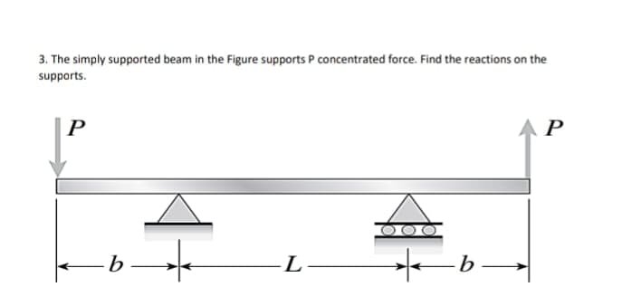 3. The simply supported beam in the Figure supports P concentrated force. Find the reactions on the
supports.
A P
P
L
