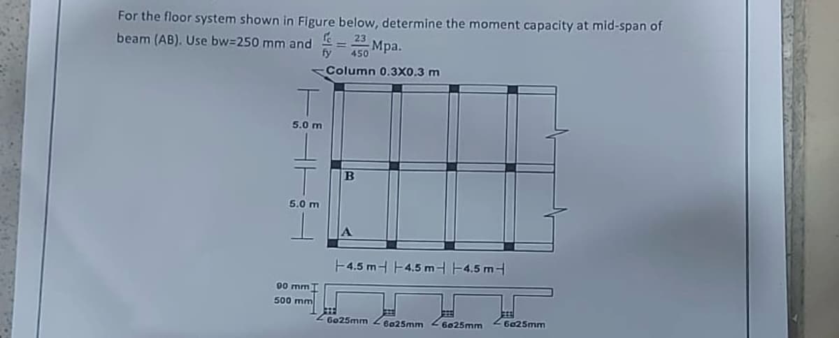 For the floor system shown in Figure below, determine the moment capacity at mid-span of
beam (AB). Use bw=250 mm and
23
450
Mpa.
Column 0.3X0.3 m
T
5.0 m
5.0 m
fy
90 mm T
500 mm
B
+4.5 m 4.5 m-4.5 m-
6025mm 6025mm 6025mm 26025mm