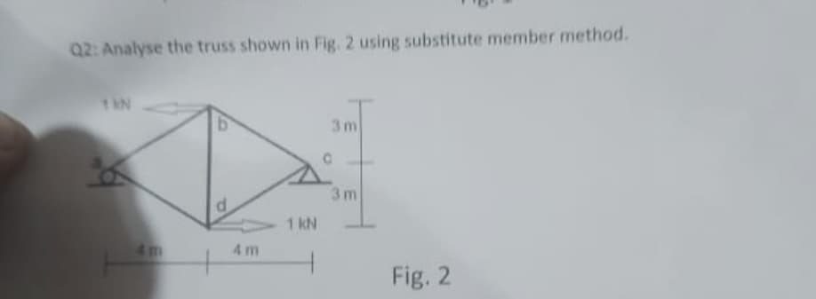 Q2: Analyse the truss shown in Fig. 2 using substitute member method.
1 KN
d
4m
1 kN
C
3m
Fig. 2