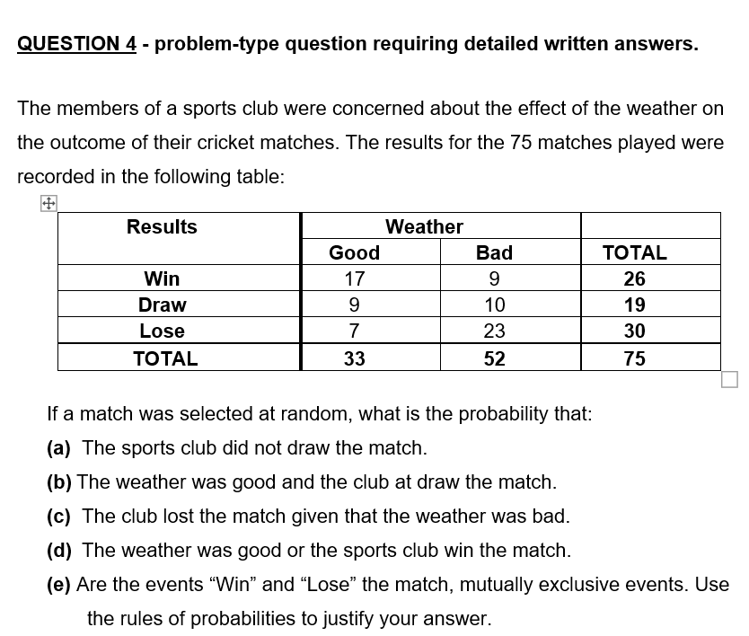 QUESTION 4 - problem-type question requiring detailed written answers.
The members of a sports club were concerned about the effect of the weather on
the outcome of their cricket matches. The results for the 75 matches played were
recorded in the following table:
Results
Win
Draw
Lose
TOTAL
Good
17
9
7
33
Weather
Bad
9
10
23
52
If a match was selected at random, what is the probability that:
(a) The sports club did not draw the match.
(b) The weather was good and the club at draw the match.
(c) The club lost the match given that the weather was bad.
(d) The weather was good or the sports club win the match.
TOTAL
26
19
30
75
(e) Are the events "Win" and "Lose" the match, mutually exclusive events. Use
the rules of probabilities to justify your answer.