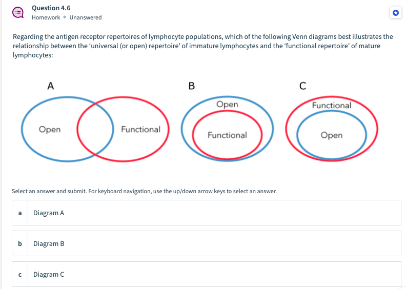 Question 4.6
Homework • Unanswered
Regarding the antigen receptor repertoires of lymphocyte populations, which of the following Venn diagrams best illustrates the
relationship between the 'universal (or open) repertoire' of immature lymphocytes and the 'functional repertoire' of mature
lymphocytes:
A
B
Open
Functional
Open
Functional
Functional
Open
Select an answer and submit. For keyboard navigation, use the up/down arrow keys to select an answer.
Diagram A
a
Diagram B
Diagram C
