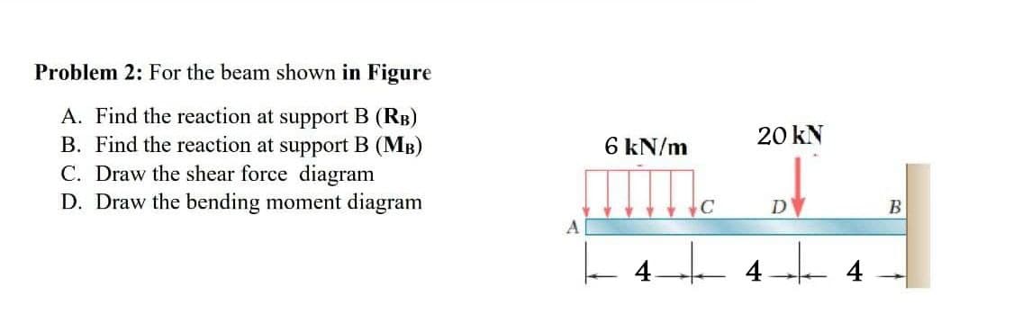 Problem 2: For the beam shown in Figure
A. Find the reaction at support B (RB)
B. Find the reaction at support B (MB)
C. Draw the shear force diagram
D. Draw the bending moment diagram
20 kN
6 kN/m
C
D
B
A
4 - 4

