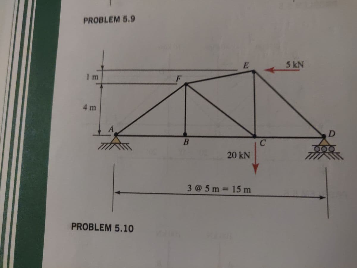 PROBLEM 5.9
1 m
4 m
A
H
PROBLEM 5.10
F
K00
B
E
20 KN
3@5m= 15 m
$1000
с
5 kN
D