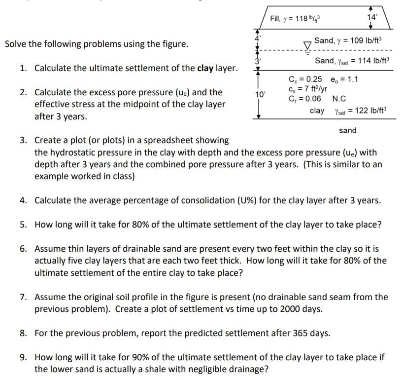 Solve the following problems using the figure.
1. Calculate the ultimate settlement of the clay layer.
2. Calculate the excess pore pressure (ue) and the
effective stress at the midpoint of the clay layer
after 3 years.
10'
Fill, y = 118b/³
Sand, y 109 lb/ft³
Sand, Ysat 114 lb/ft³
eo = 1.1
Cc = 0.25
C₁ = 7 ft²/yr
C₁ = 0.06
clay
14'
N.C
Ysat = 122 lb/ft³
sand
8.
For the previous problem, report the predicted settlement after 365 days.
3. Create a plot (or plots) in a spreadsheet showing
the hydrostatic pressure in the clay with depth and the excess pore pressure (ue) with
depth after 3 years and the combined pore pressure after 3 years. (This is similar to an
example worked in class)
4.
Calculate the average percentage of consolidation (U%) for the clay layer after 3 years.
5. How long will it take for 80% of the ultimate settlement of the clay layer to take place?
6. Assume thin layers of drainable sand are present every two feet within the clay so it is
actually five clay layers that are each two feet thick. How long will it take for 80% of the
ultimate settlement of the entire clay to take place?
7. Assume the original soil profile in the figure is present (no drainable sand seam from the
previous problem). Create a plot of settlement vs time up to 2000 days.
9. How long will it take for 90% of the ultimate settlement of the clay layer to take place if
the lower sand is actually a shale with negligible drainage?