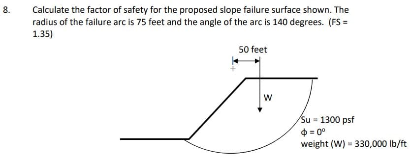 8.
Calculate the factor of safety for the proposed slope failure surface shown. The
radius of the failure arc is 75 feet and the angle of the arc is 140 degrees. (FS =
1.35)
50 feet
W
/Su = 1300 psf
$ = 0°
weight (W) = 330,000 lb/ft