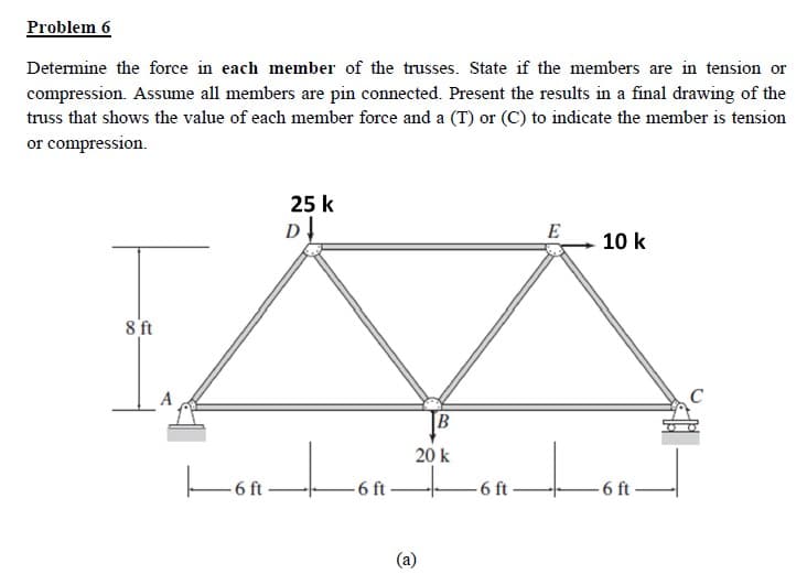 Problem 6
Determine the force in each member of the trusses. State if the members are in tension or
compression. Assume all members are pin connected. Present the results in a final drawing of the
truss that shows the value of each member force and a (T) or (C) to indicate the member is tension
or compression.
8 ft
25 k
D↓
|6ft-
6 ft
B
20 k
-6 ft 61
E
10 k
-6 ft
C