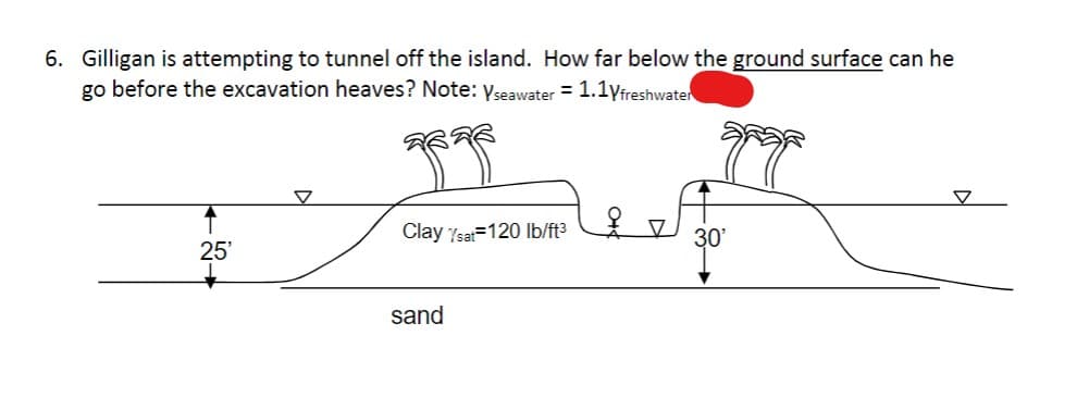 6. Gilligan is attempting to tunnel off the island. How far below the ground surface can he
go before the excavation heaves? Note: Yseawater = 1.1/freshwater
Spor
25'
Clay Ysat 120 lb/ft³
sand
30'