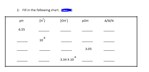 2. Fill in the following chart.
pH
[OH]
рон
A/B/N
6.55
-8
10
3.05
-6
3.34 X 10
