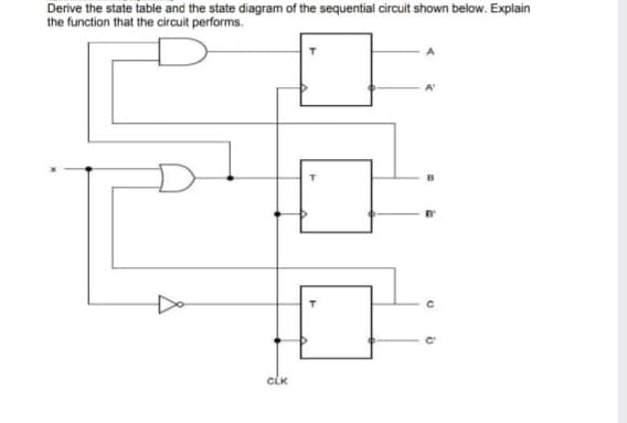 Derive the state table and the state diagram of the sequential circuit shown below. Explain
the function that the circuit performs.
Do
CLK
