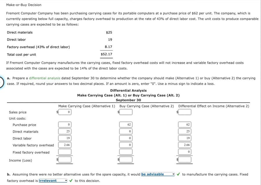 Make-or-Buy Decision
Fremont Computer Company has been purchasing carrying cases for its portable computers at a purchase price of $62 per unit. The company, which is
currently operating below full capacity, charges factory overhead to production at the rate of 43% of direct labor cost. The unit costs to produce comparable
carrying cases are expected to be as follows:
Direct materials
Direct labor
$25
19
8.17
Factory overhead (43% of direct labor)
Total cost per unit
$52.17
If Fremont Computer Company manufactures the carrying cases, fixed factory overhead costs will not increase and variable factory overhead costs
associated with the cases are expected to be 14% of the direct labor costs.
a. Prepare a differential analysis dated September 30 to determine whether the company should make (Alternative 1) or buy (Alternative 2) the carrying
case. If required, round your answers to two decimal places. If an amount is zero, enter "0". Use a minus sign to indicate a loss.
Differential Analysis
Make Carrying Case (Alt. 1) or Buy Carrying Case (Alt. 2)
September 30
Make Carrying Case (Alternative 1) Buy Carrying Case (Alternative 2) Differential Effect on Income (Alternative 2)
Sales price
0
Unit costs:
Purchase price
Direct materials
0
62
62
25
0
25
Direct labor
19
0
19
Variable factory overhead
2.66
0
2.66
Fixed factory overhead
0
Income (Loss)
b. Assuming there were no better alternative uses for the spare capacity, it would be advisable
factory overhead is irrelevant
to this decision.
to manufacture the carrying cases. Fixed
