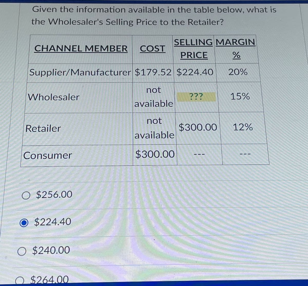 Given the information available in the table below, what is
the Wholesaler's Selling Price to the Retailer?
SELLING MARGIN
CHANNEL MEMBER COST
PRICE
%
Supplier/Manufacturer $179.52 $224.40
20%
not
Wholesaler
???
15%
available
not
Retailer
$300.00
12%
available
Consumer
$300.00
O $256.00
O $224.40
O $240.00
$264.00