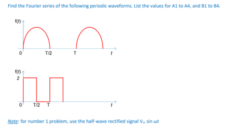 Find the Fourier series of the following periodic waveforms. List the values for A1 to A4, and B1 to B4.
f(t)
พ.ศ.
T/2
T
f(t)
2
0
T/2 T
Note: for number 1 problem, use the half-wave rectified signal Vm sin wt