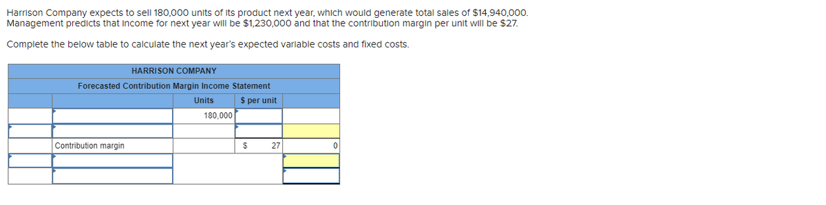 Harrison Company expects to sell 180,000 units of its product next year, which would generate total sales of $14,940,000.
Management predicts that income for next year will be $1,230,000 and that the contribution margin per unit will be $27.
Complete the below table to calculate the next year's expected variable costs and fixed costs.
HARRISON COMPANY
Forecasted Contribution Margin Income Statement
Units
$ per unit
Contribution margin
180,000
27