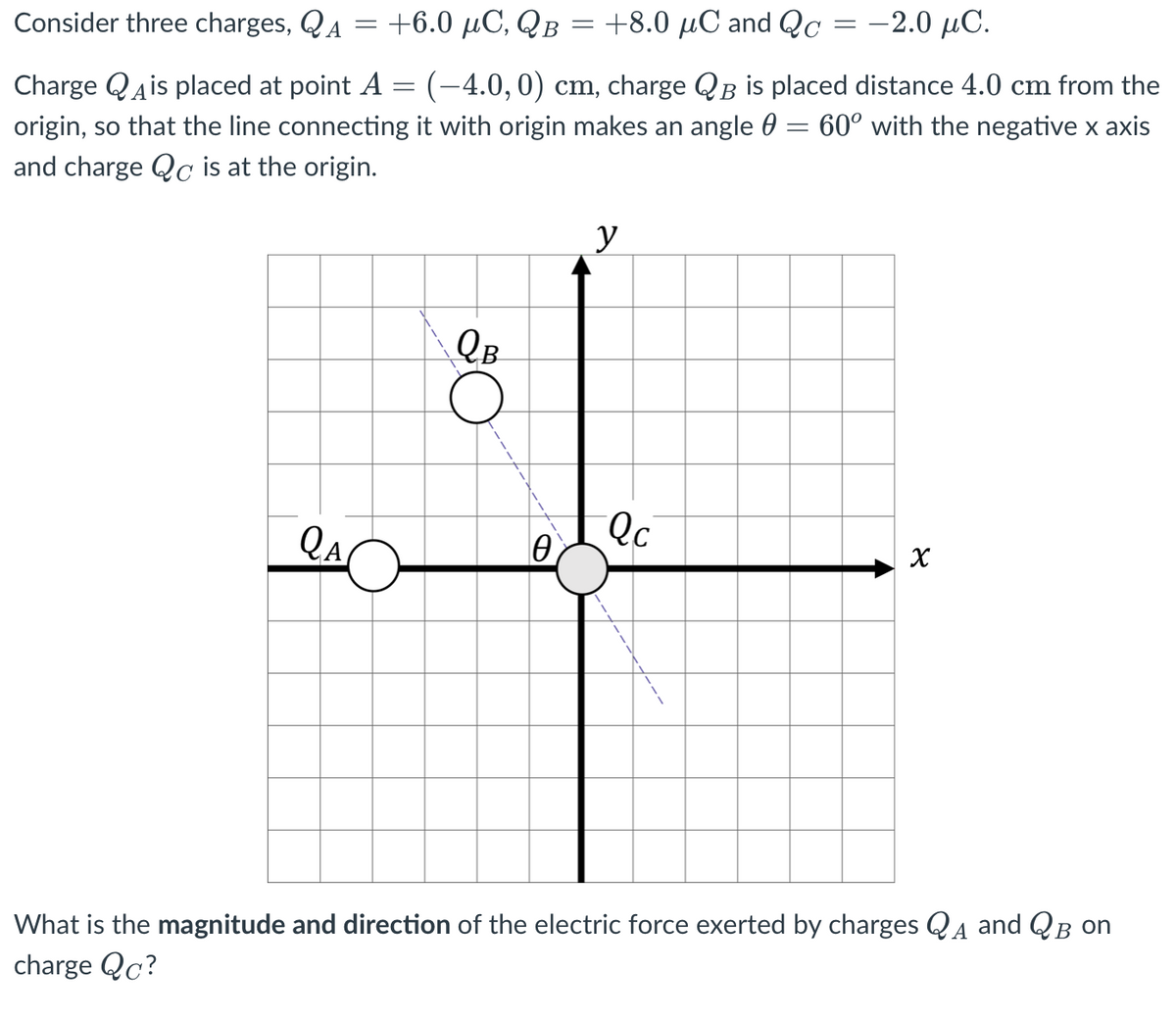 +8.0 µC and Qc = -2.0 µC.
Consider three charges, QA = +6.0 µC, QB
Charge Qais placed at point A = (-4.0,0) cm, charge QB is placed distance 4.0 cm from the
origin, so that the line connecting it with origin makes an angle 0 = 60° with the negative x axis
and charge Qc is at the origin.
y
QB
QA
What is the magnitude and direction of the electric force exerted by charges QA and QB on
charge Qc?
