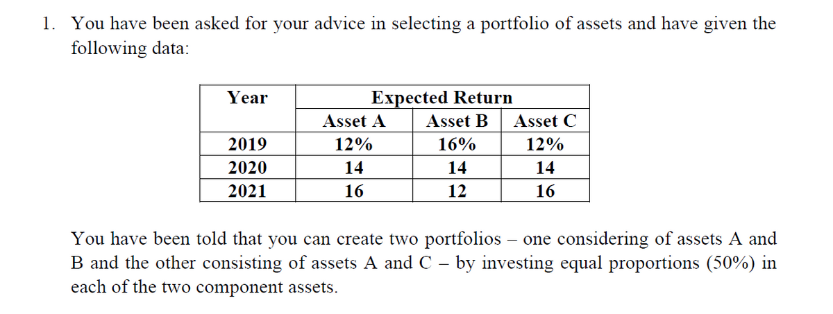 1. You have been asked for your advice in selecting a portfolio of assets and have given the
following data:
Year
Expected Return
Asset A
Asset B
Asset C
2019
12%
16%
12%
2020
14
14
14
2021
16
12
16
You have been told that you can create two portfolios
- one considering of assets A and
B and the other consisting of assets A and C – by investing equal proportions (50%) in
each of the two component assets.
