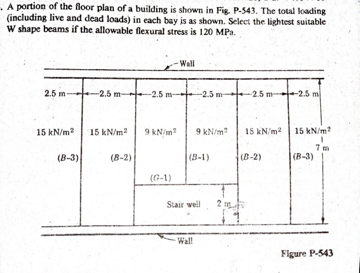 . A portion of the floor plan of a building is shown in Fig. P-543. The total loading
(including live and dead loads) in each bay is as shown. Select the lightest suitable
W shape beams if the allowable flexural stress is 120 MPa.
Wall
2.5 m -- -
-2.5 m-
-2.5 m-
-2.5 m -2.5 m---
-2.5 ml
15 kN/m2
15 kN/m2
9 kN/m2
9 kN/m2
15 kN/m2
15 kN/m2
7 m
(B-3)
(В-3)
(B-2)
(В-1)
(B-2)
(G-1)
Stair well
Wall
Figure P-543
