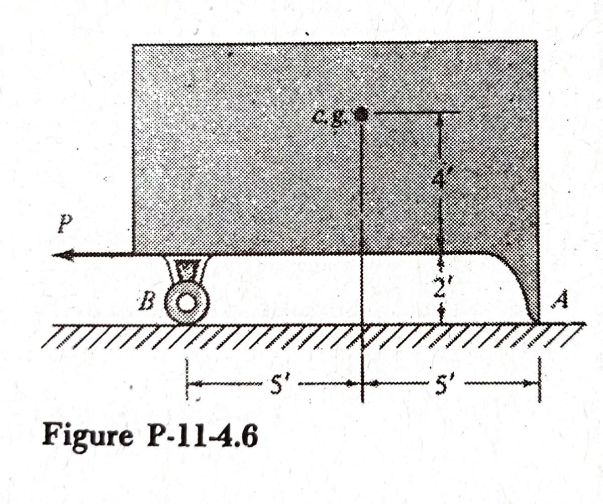 cg
P.
A
s'
S'
Figure P-11-4.6
